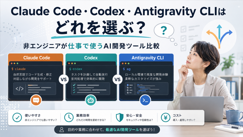 Claude Code、Codex、Antigravity CLIを非エンジニア向けに比較する図解