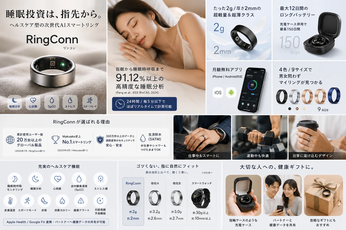 RingConnの睡眠分析やバッテリーなどの特徴をまとめた画像