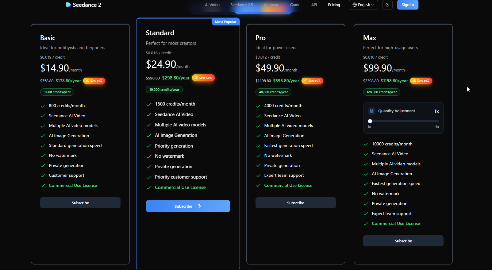 Seedance 2のBasic、Standard、Pro、Maxの料金プラン画面